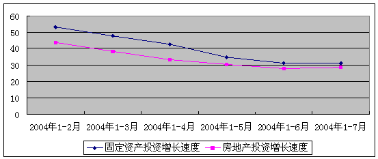 五年后房价走势专家分析的简单介绍