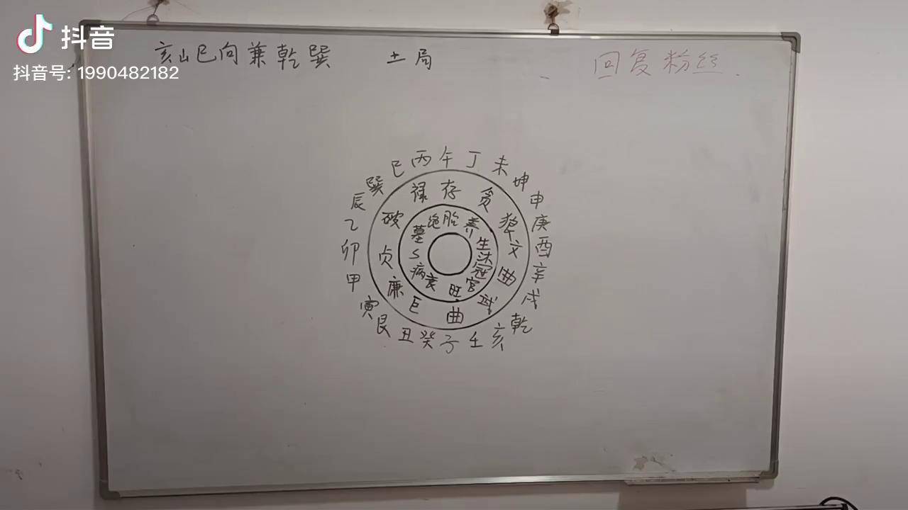 关于风水学常识乾山亥向_乾山巽向亥山巳向大富大贵