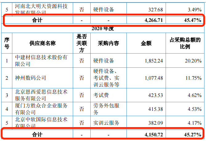 适合手机查贷款利率源码_适合手机查贷款利率源码的软件