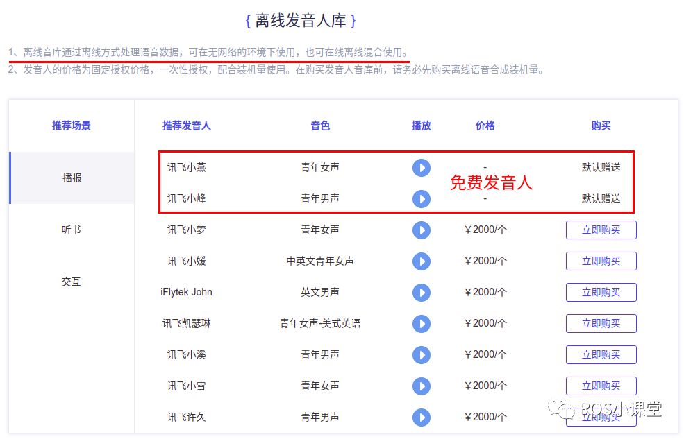 树莓派语音识别源码科大讯飞_树莓派语音对话