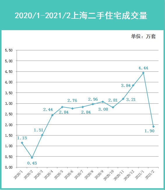乐山房价走势2021最新_乐山房价2020年房价走势