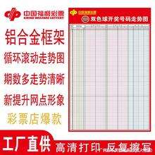 福利彩票36选7基本走势图的简单介绍