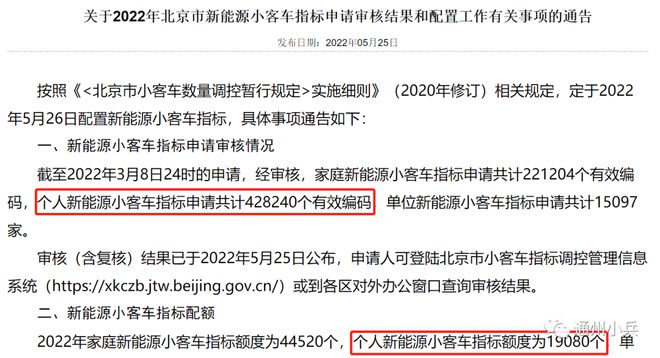 北京新能源摇号怎么看家庭_北京新能源家庭摇号亲属关系核查中