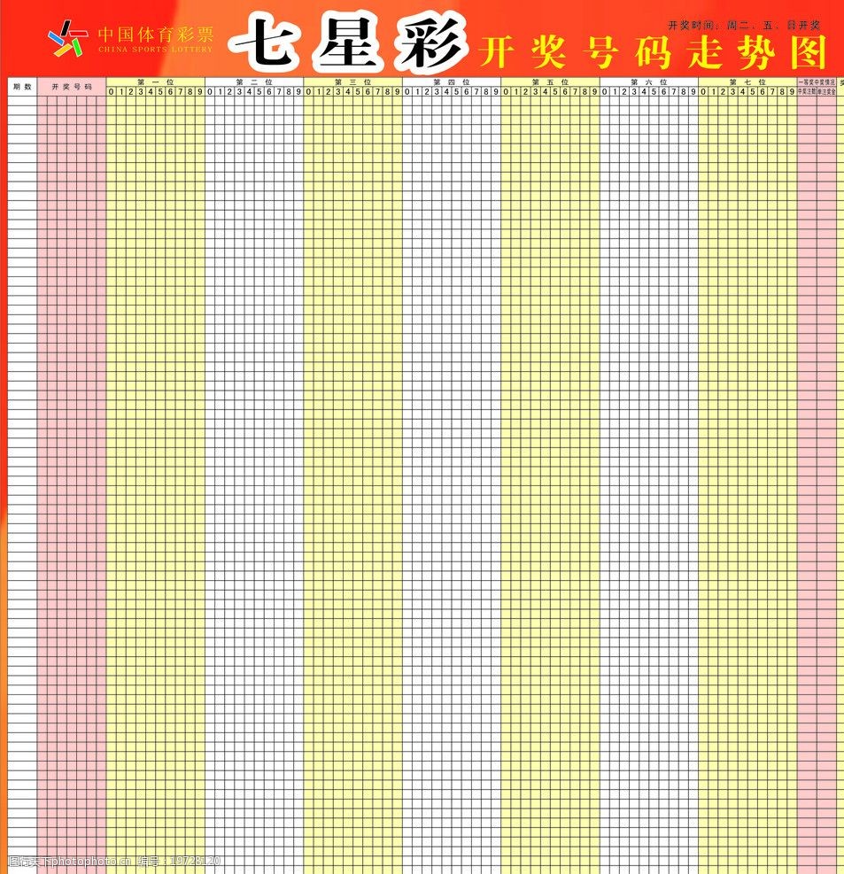 七星近100期走势图新浪_七星近100期走势图新浪爱彩