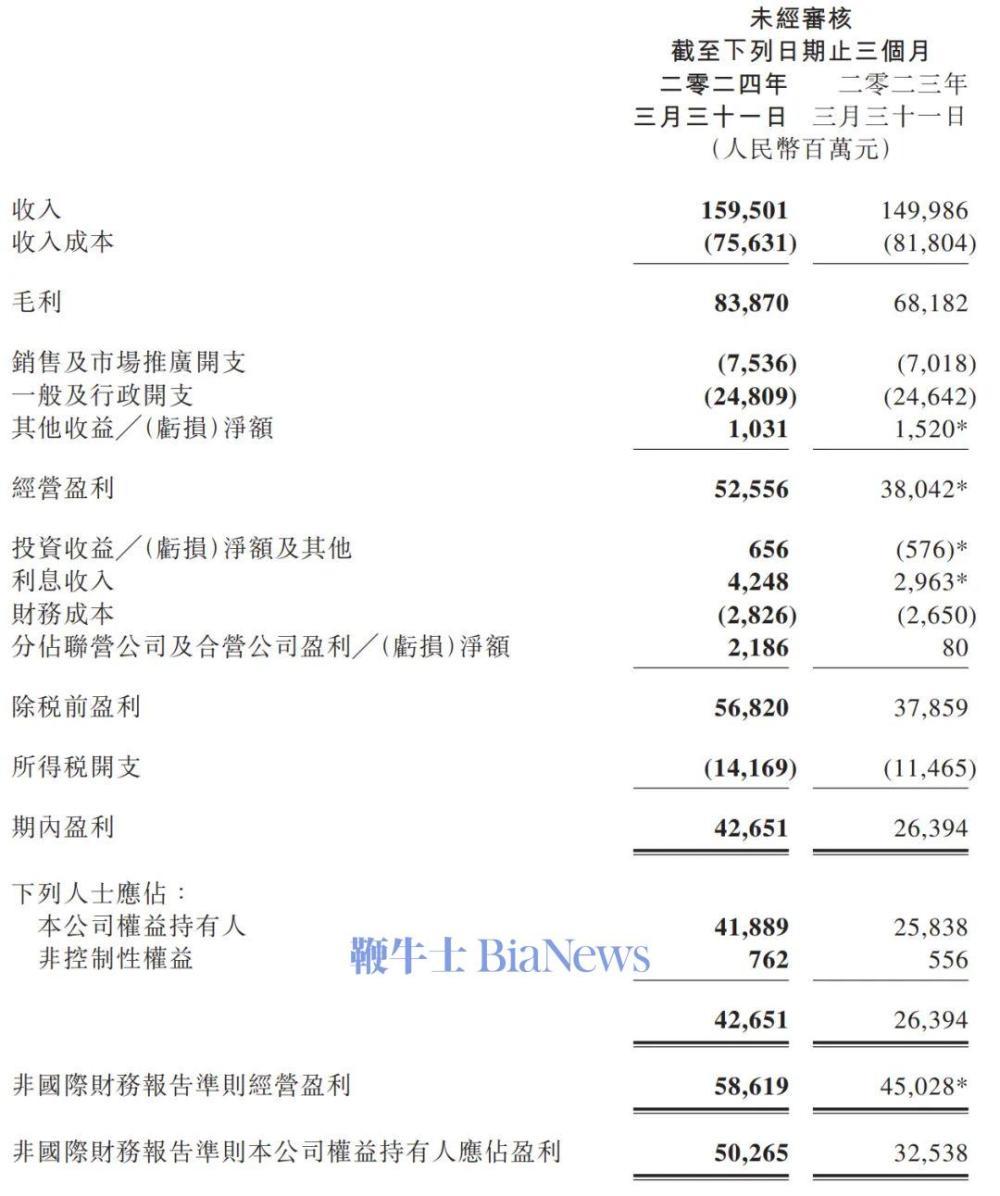 腾讯娱乐公司_华谊腾讯娱乐有限公司