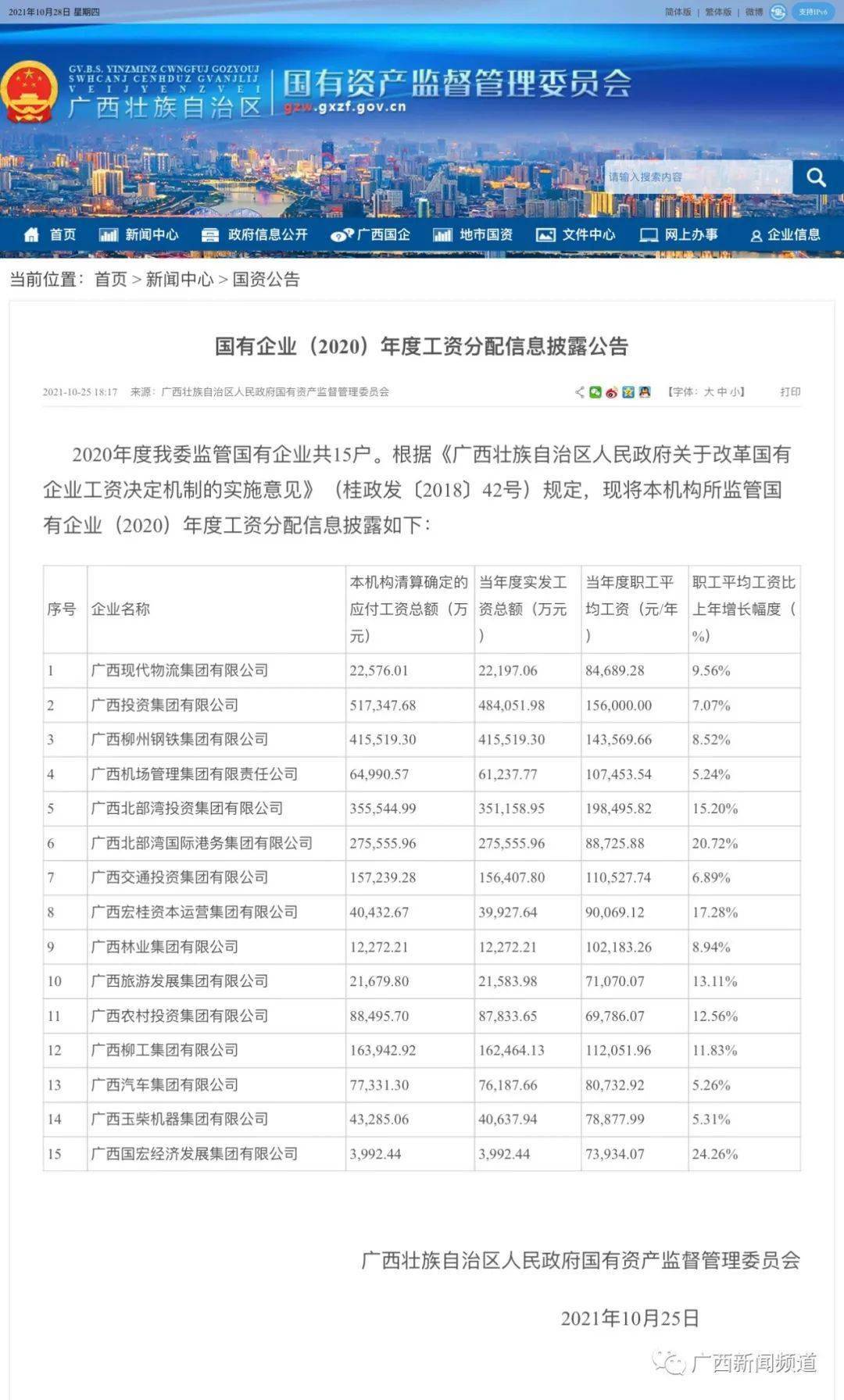 源码资本薪酬2020_年化资本成本怎么算