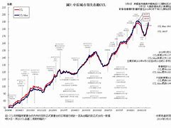 延安现在楼市价格走势_延安现在楼市价格走势如何
