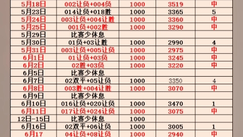 竞彩足球周五早场预测_竞彩网最新版下载