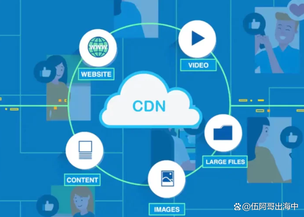 cdn服务器是什么_租服务器一个月多少钱
