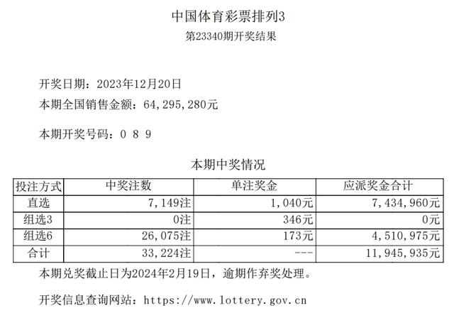 体育彩彩开奖结果_体彩结果 开奖号码