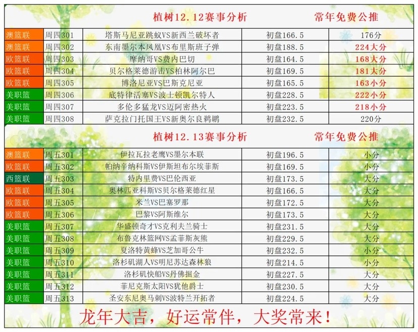 9.16日足球推荐预测分析实单的简单介绍
