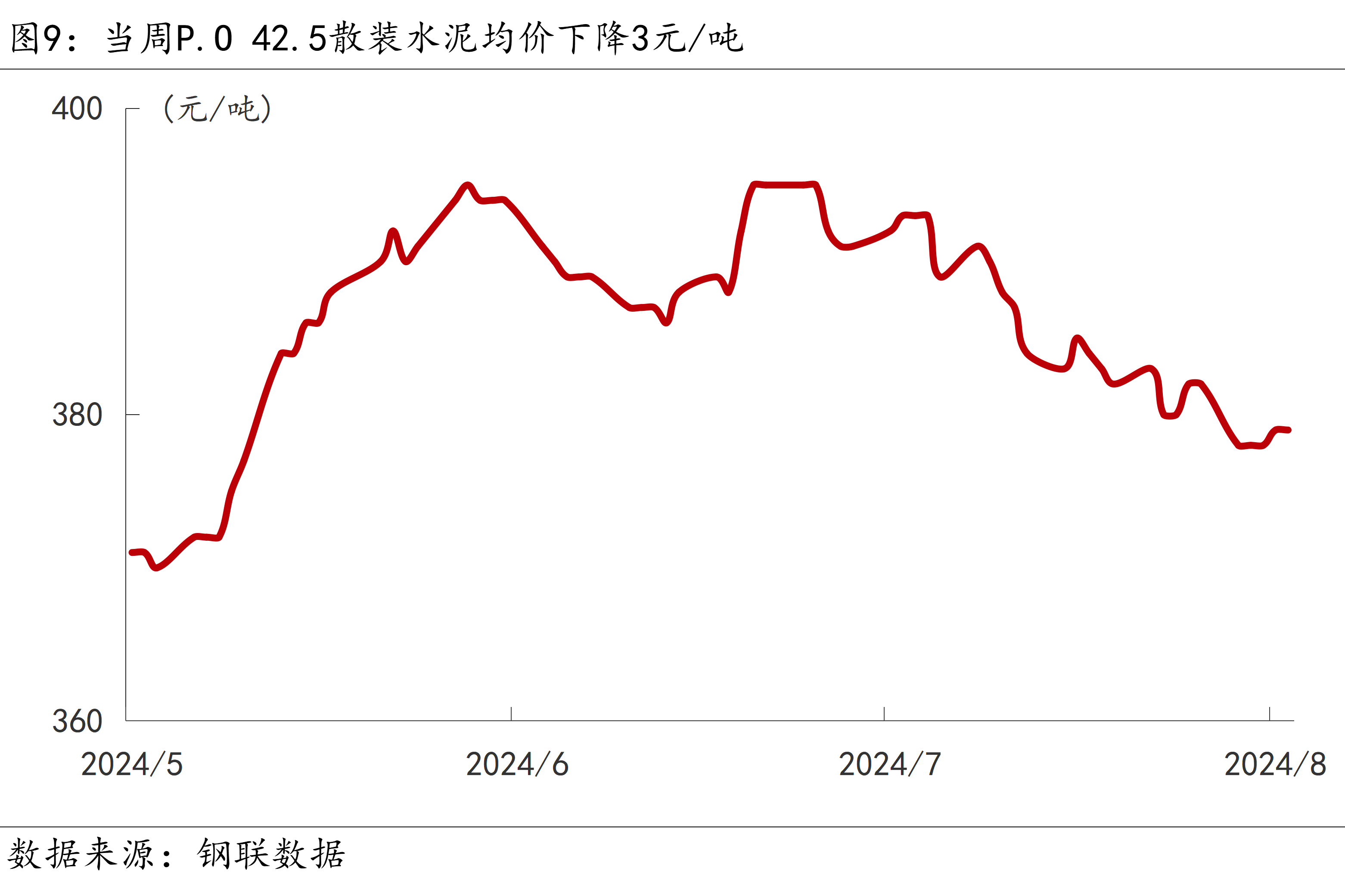 国际原油期货今日价格走势_国际原油期货今日价格走势分析