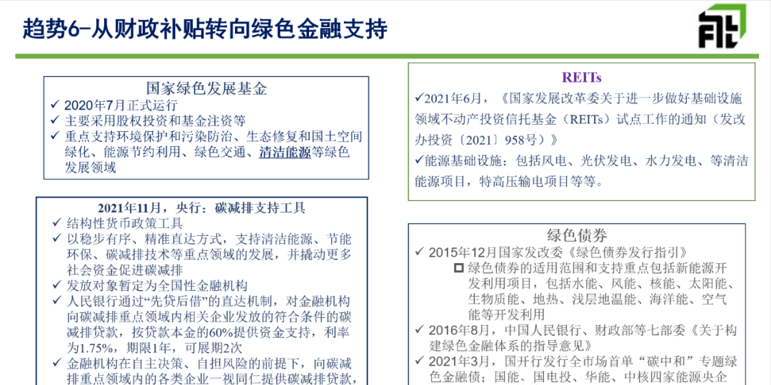 光伏基金未来走势如何_光伏基金未来走势如何分析