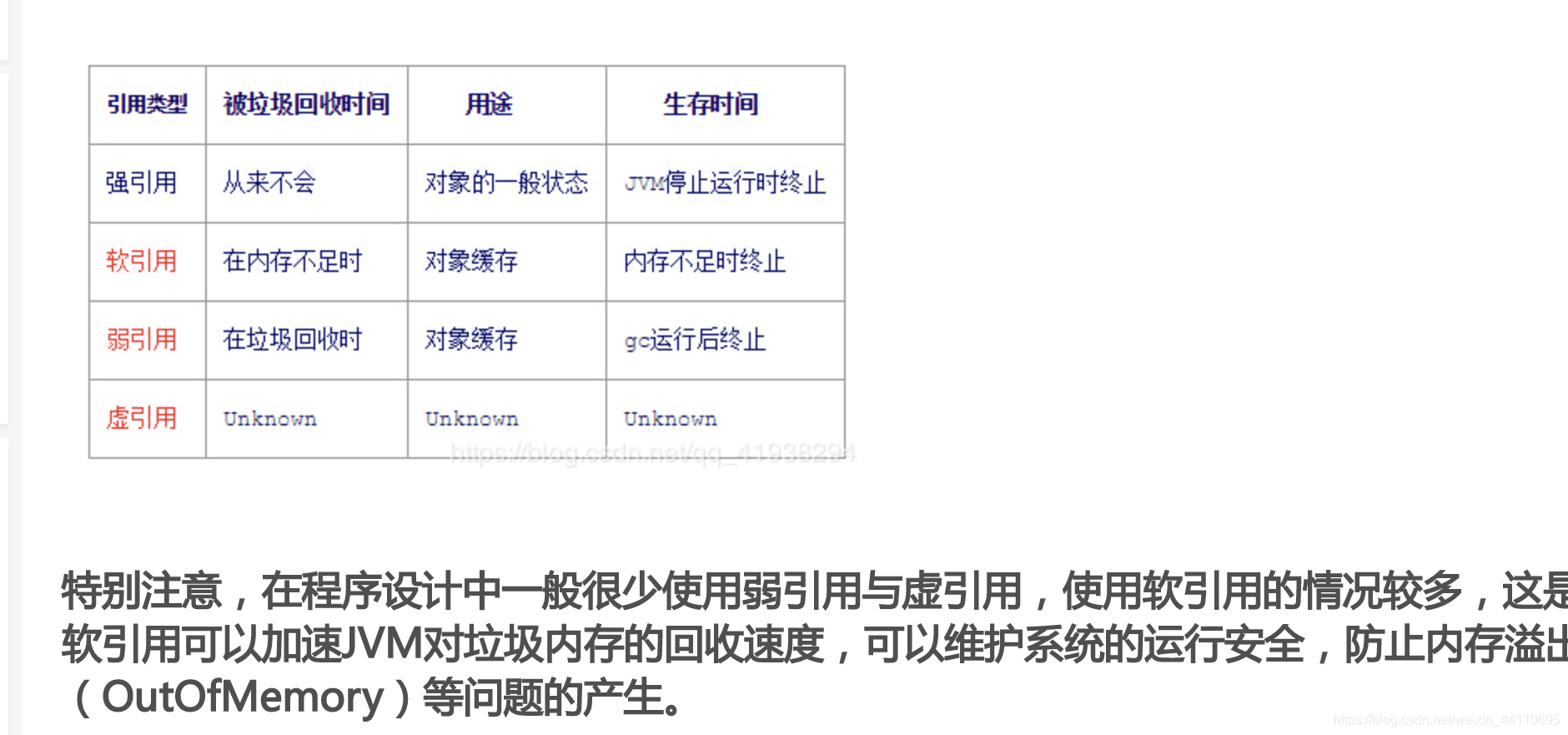 xss怎么加内存_xss内存不够怎么办
