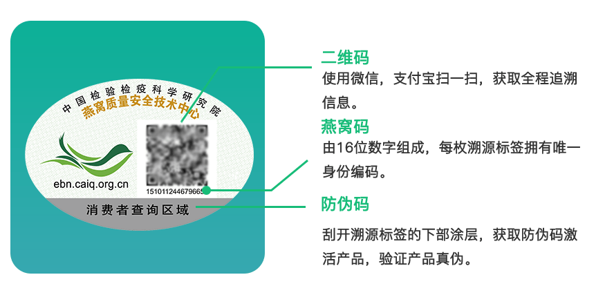 进口保健品没有防伪溯源码_进口保健品没有防伪溯源码怎么办