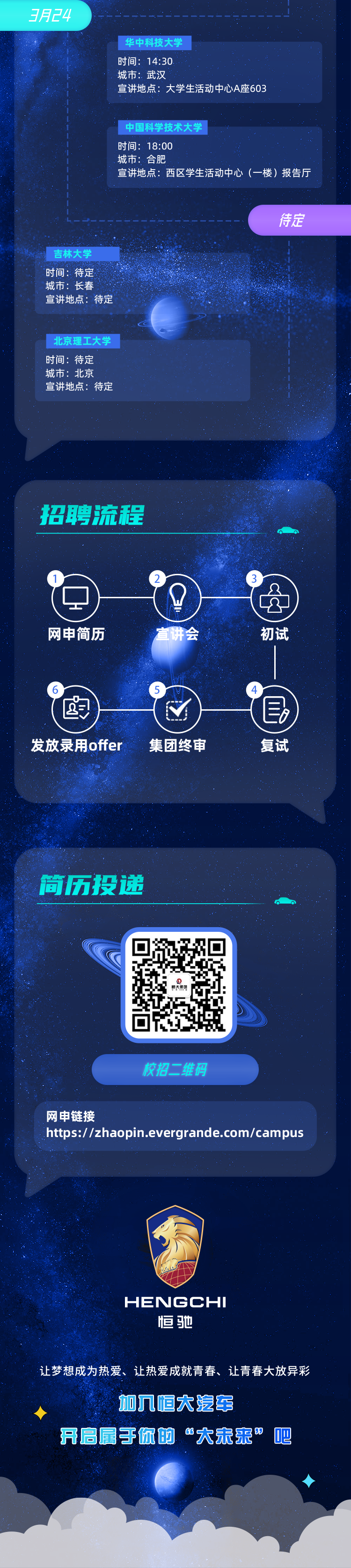 恒大西安新能源汽车招聘_西安恒大新能源汽车产业园