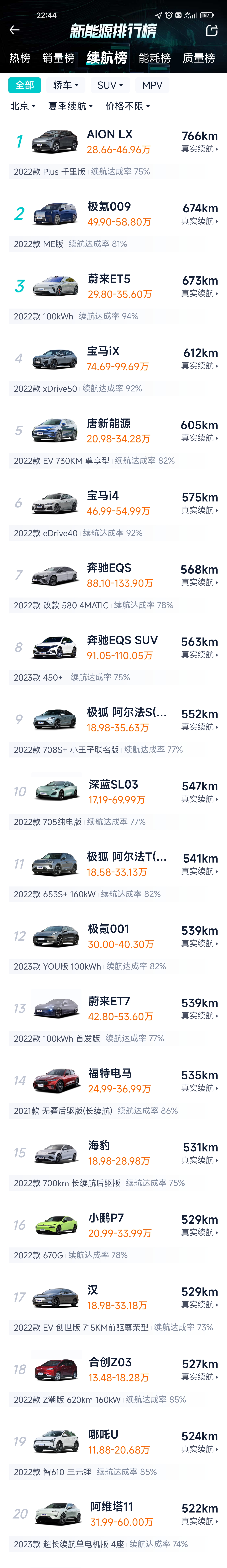 国外新能源汽车续航排行榜_国外新能源汽车续航排行榜前十名