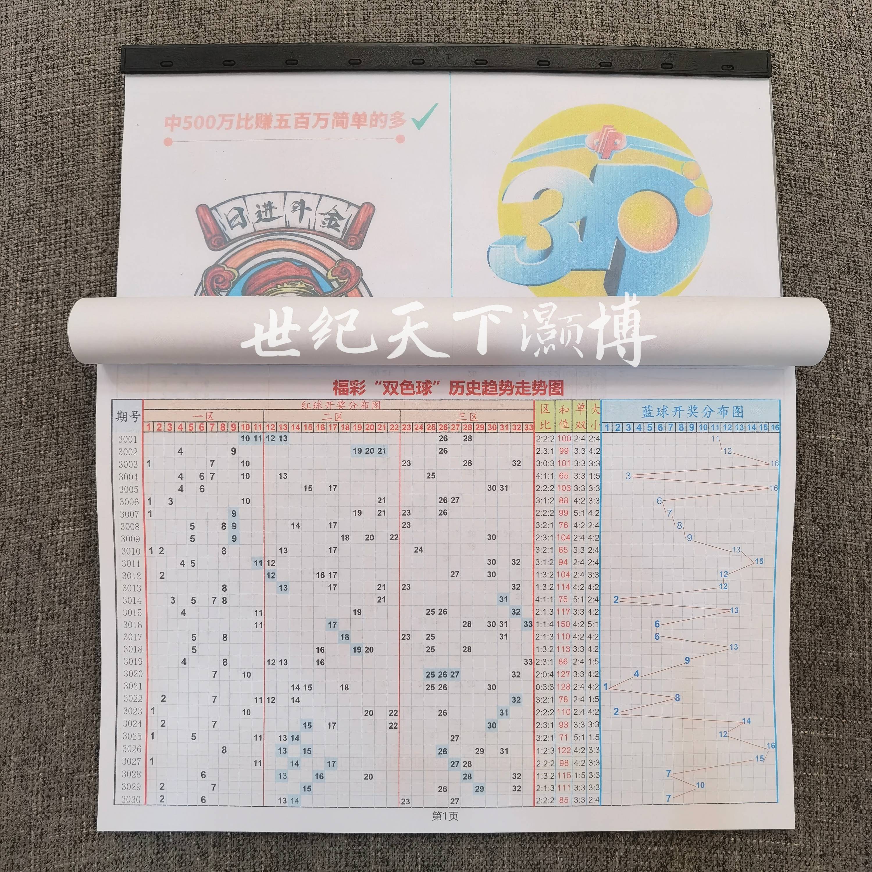 彩票走势网首页126选号的简单介绍